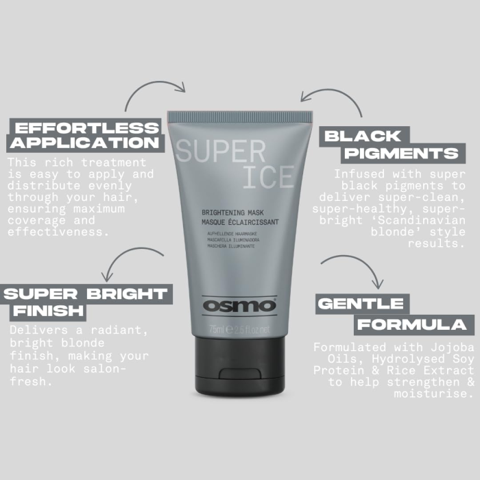 Super ICE Brightening Mask 75ml