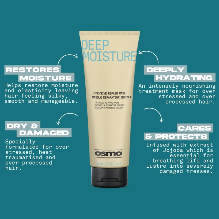 Deep Moisture Intensive Repair Mask 250ml