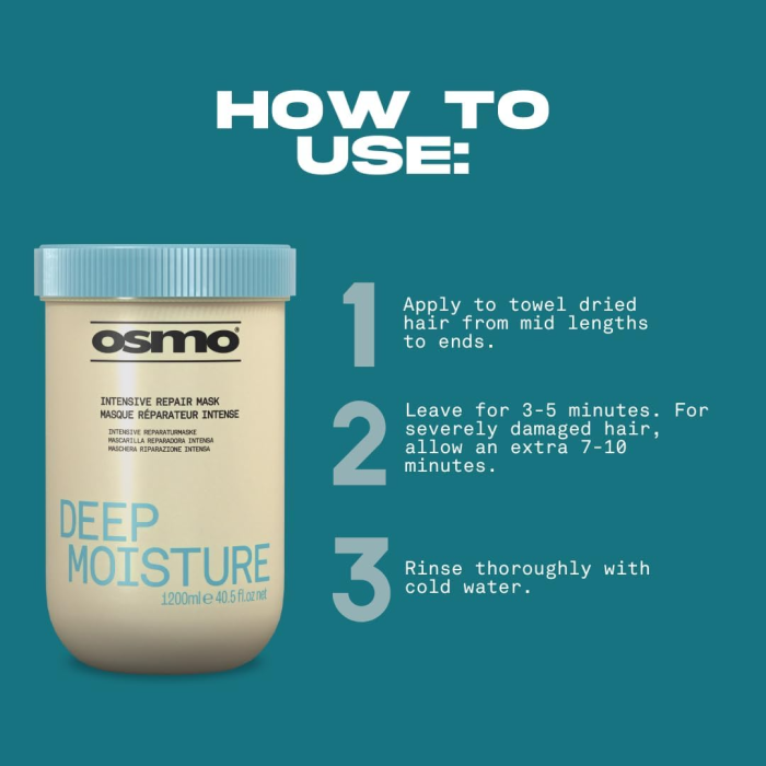 Deep Moisture Intensive Repair Mask 1200ml