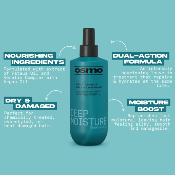 Deep Moisture Dual Action Repair Leave-in Treatment 250ml