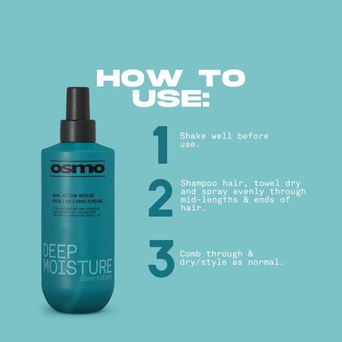Deep Moisture Dual Action Repair Leave-in Treatment 250ml
